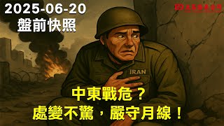 【大昌證券】2025年6月20日盤前快照:中東戰危？處變不驚，嚴守月線！