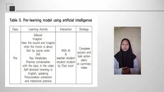 Development of English Teaching Model Applying Artificial Intelligence through Maker Education