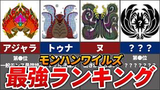 【モンハンワイルズ】最強モンスターランキング TOP13