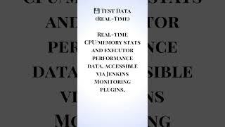 Optimize Performance: Jenkins Monitoring Hacks! #JenkinsPerformance, #MonitoringTools, #AdminTips