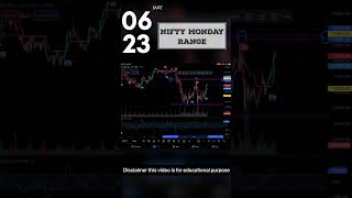 Nifty prediction 06.02.2023 #nifty50 #niftyprediction #stockmarket #niftypredictionfortomorrow