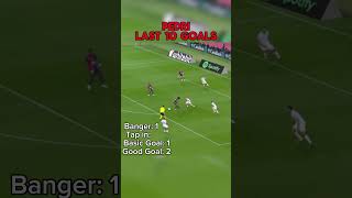 Pedri last 10 goals #pedri #football #soccer #footballedit