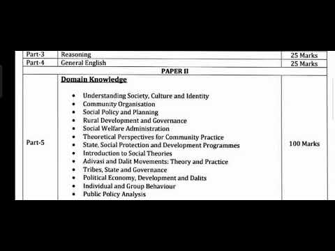 Syllabus for the post of Community Development ll #coalindia #Communitydevelopment