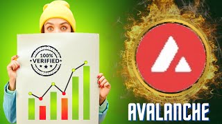 AVALANCHE (AVAX) Coin Price News Today - Technical Analysis Price Prediction