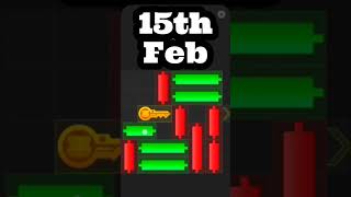 15th February Mini puzzle game Solved | #hamsterkombat #season2 #minigame #solved #today #minipuzzle