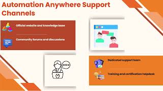 Automation Anywhere Certification Invalid ❌ | Automation Anywhere Training 🎓