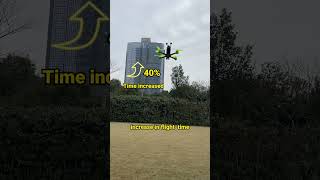 MEPS SZ 2306 V2 Motor Upgrade Explained! Is It Worth It for Your FPV Drone?