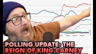 Polling Update: The Reign Of King Carney