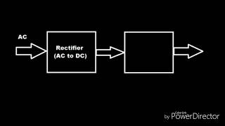 vvvf drive basic
