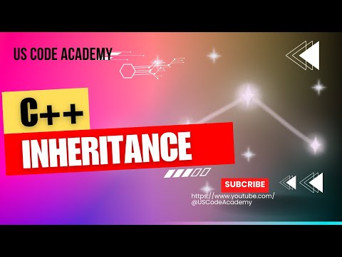 What is Inheritance in C++