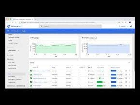 kubernetes dashboard