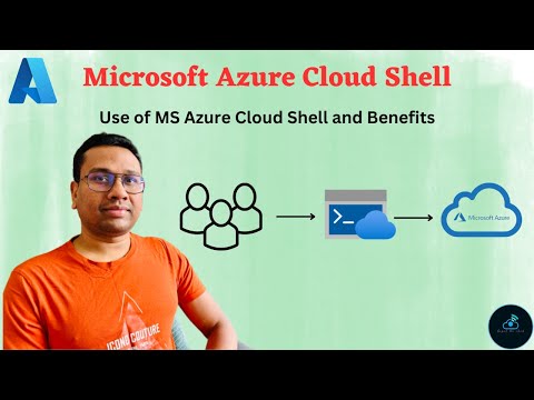 Accessing Azure Cloud Shell: Complete Walkthrough and Key Features | Microsoft Azure Beginner guide.