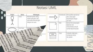 Pengertian UML dan Penjelasan tentang StateMachineDiagram || MK RPL SI