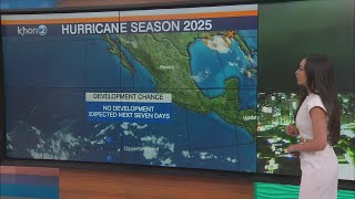 Hurricane season outlook for this week
