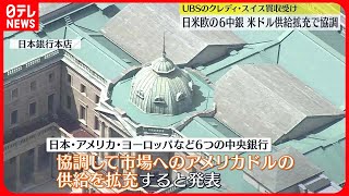 【日米欧の6つの中央銀行】アメリカドル供給拡充で協調  市場に警戒感くすぶる