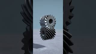 Helical Gear mechanism