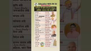 वर्तमान में कौन क्या है? UP_Police _question_2024 #gk