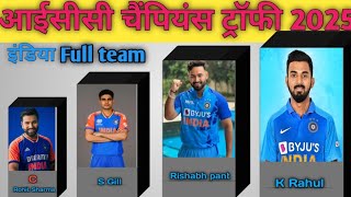 icc champions trophy 2025: India team members confirm squad india team।#cricket
