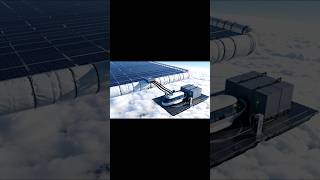 Helium-Supported Solar Station