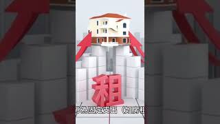 「女性成長100招007」~培養金錢管理技能獨立負擔生活開支#女性成長100招#自媒體#短影音行銷#網路行銷#全網贏銷#佳興成長營#智慧立體#Line名片#超極名片#靈芝咖啡#AI機器人#AI人工智慧