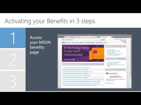 MSDN Subscriber Azure Credits  - Version 2