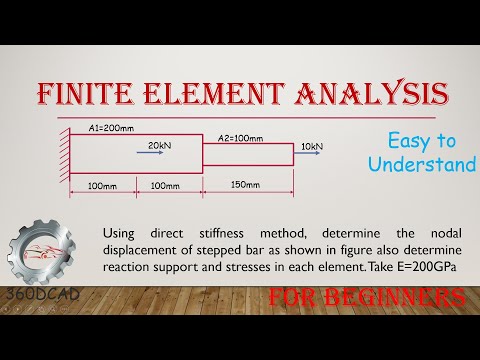 Finite Element Method 1D Problem with simplified solution (Direct Method)