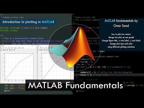 2- MATLAB - introduction to plotting  part 1 - استعراض البيانات