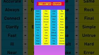 Synonyms words in English #shorts #trending #education #letslearn #youtubeshorts #ytshorts