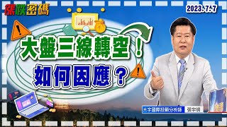 大盤三線轉空！如何因應？｜張宇明分析師｜【漲跌密碼】20230707｜三立iNEWS