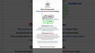 📊 Breakdown of Premium & Discount in SMC #trading #forex #trend #trader #viral #usd #crypto