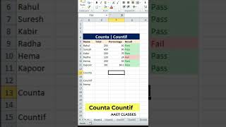 Counta  |  Countif in Excel  #nkexcelclasses #exceltutorial #short #countif #counta use formula