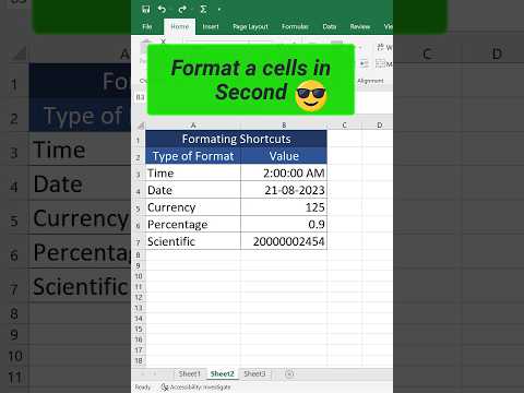 Excel Shortcuts You Wish You Knew