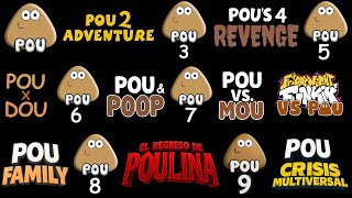 Toda la Historia de POU (Videojuegos, Universo, Películas)