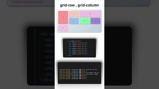 🔲 Learn CSS grid-row & grid-column in 24 Seconds! #designsynth #coding #webdevelopment #htmlcss
