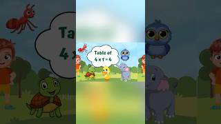 Table of 4 | Multiplication of 4 | 4 Tables | #child #number #shorts