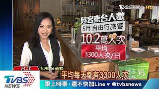 【十點不一樣】鴿派vs.鷹派　蔡柯韓兩岸政策走麼走？