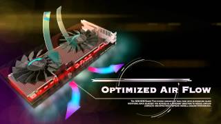 PALIT GeForce® GTX 960 JetStream