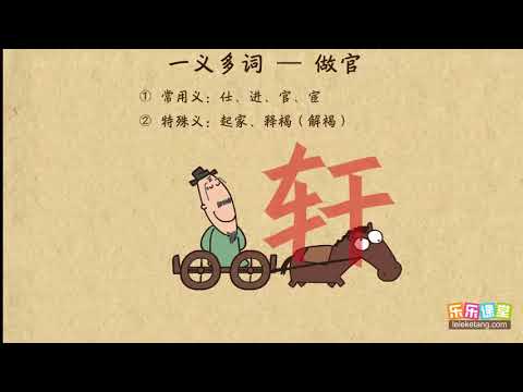 做官  文言文學習