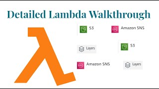 How to Mange and Configure AWS Lambda In Detail.