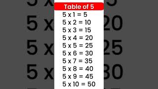 Table of 5|5 ka table in English#shorts #mathstable Maths times table of 5 in English|multiplication