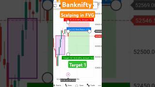 BankNifty Scalping in FVGap #optionstrading #bankniftyintradaytradingstrategy #scalping #stockmarket