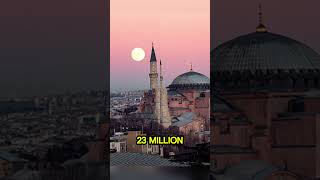 Top 5 Most Visited Cities in the World #top10 #shorts #shortsvideo #tourism #city #viral #trending