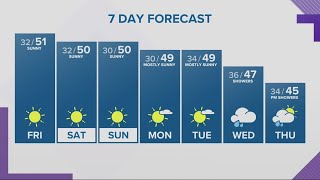 KGW Forecast: 11 p.m., Thursday, Nov. 23, 2023