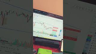 CPI NEWS📈💸                #forextrading #cpidata #cpinews #forexnews #tranding #ytshorts