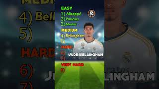 Can You Guess the Real Madrid Players' Names? 🔥 | Easy, Medium, and Hard Challenge #quiz #soccer