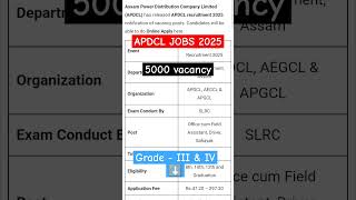 APDCL Recruitment 2025 - Apply For 5000 Vacancy - Grade III & IV #assamjobs2025 #APDCL #jobs2025