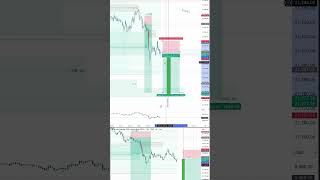 2025 01 02 NQ Futures Live Trading Profit $7,000 #nq #futurestrading