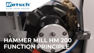 Hammer Mill HM 200 - Function Principle 錘擊式粉碎機原理介紹