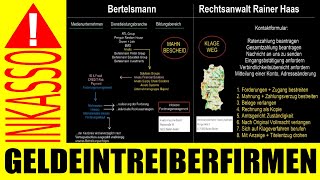Wenn Arvato Infoscore scheitert !!! Rechtsanwälte Rainer Haas & Kollegen
