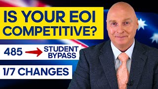 Australian Immigration News 5th July. How competitive is your EOI? Step by step guide to find out.